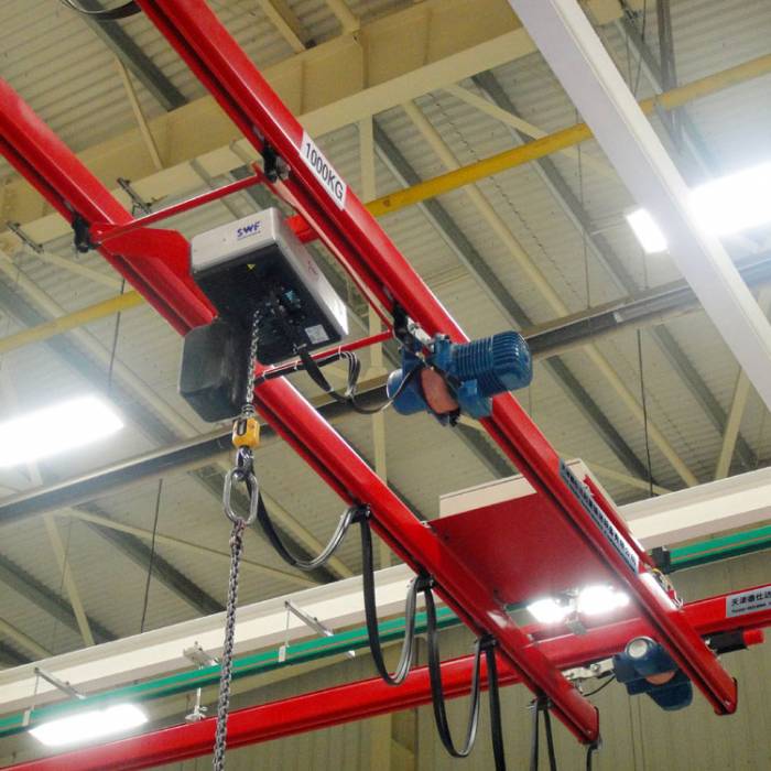 ػ telescopic girder crane