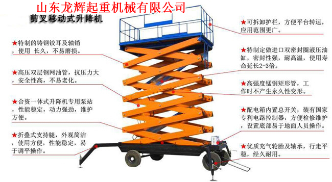 ƶʽ  Mobile lifting machine